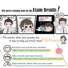 Logo of Face examination results positively
