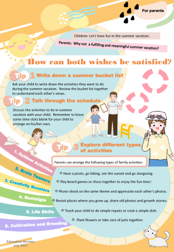 Thumbnail of E-poster for parents - How to make good use of summer vacation?