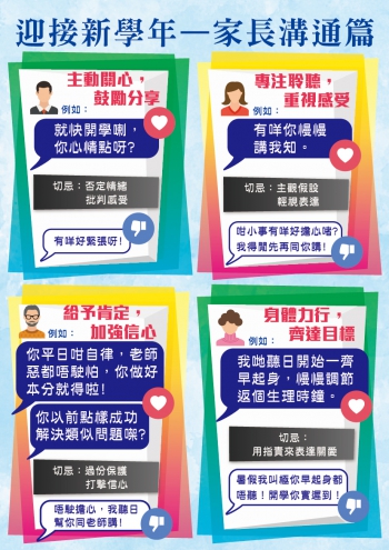 Infographics on preparing for the new school year – for parents (Chinese version only)